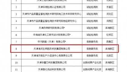 赋能创新主体！泰达又一企业入选天津产业技术基础公共服务平台