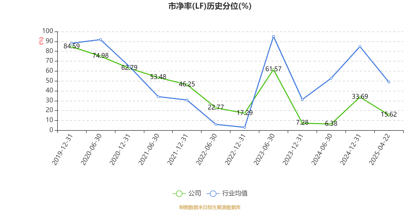中兴通讯：2025年一季度净利润24.53亿元