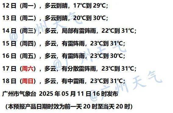 广州未来两天冷空气继续，周三后“变脸”，雷阵雨又要来